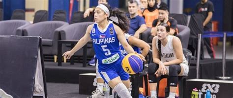 camille pajardo|Ella Fajardo makes Gilas Women debut in Asia Cup.